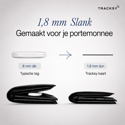 TRACKSY. Tracking Card