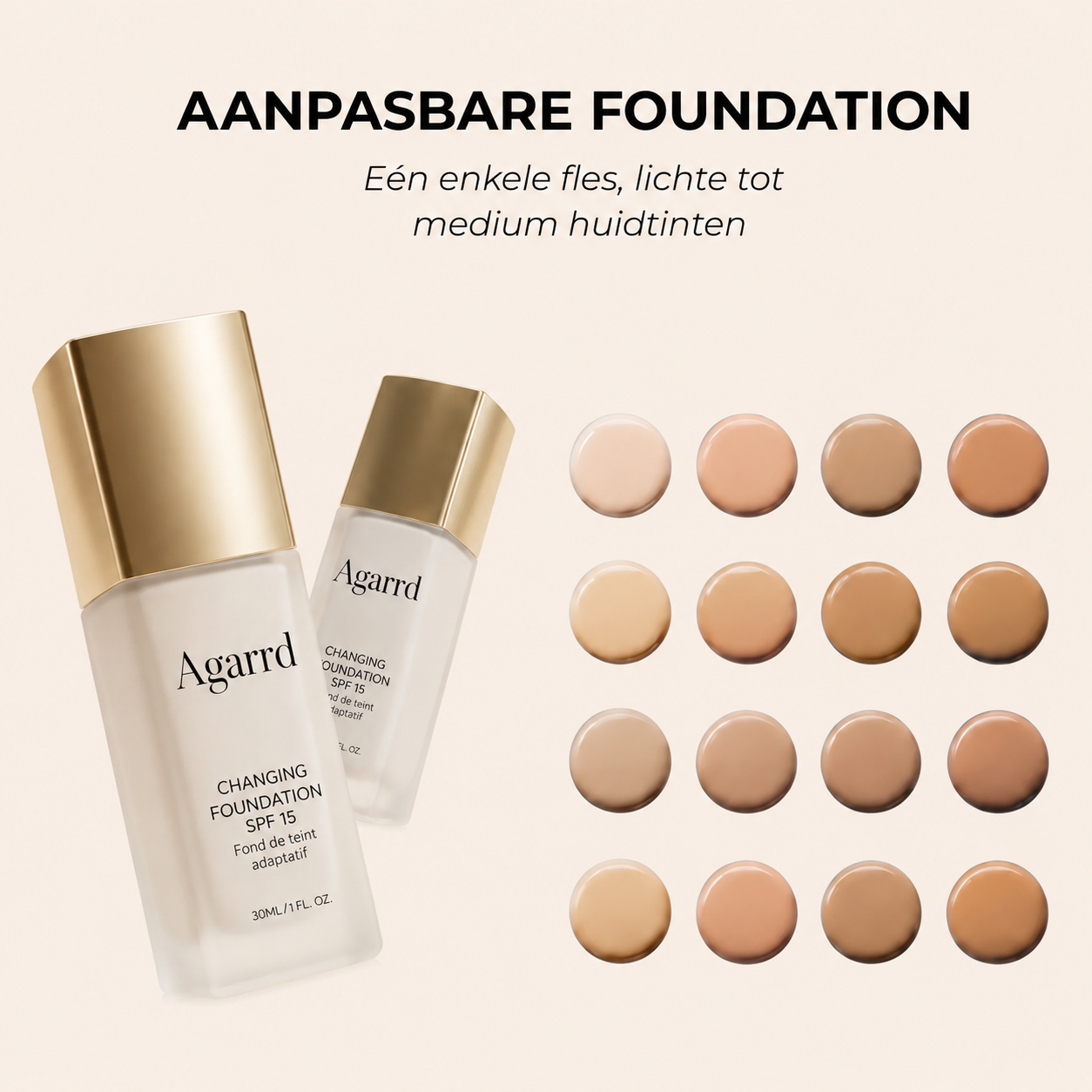 Agarrd Foundation®
